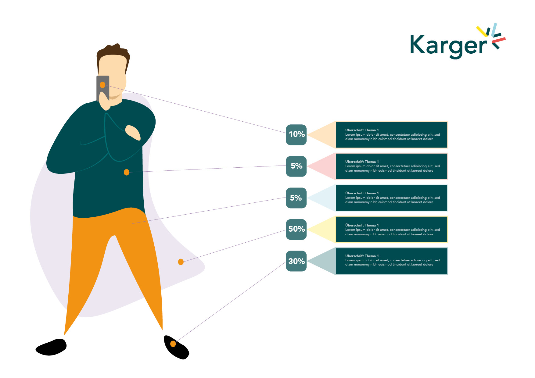 Illustration_Guidline_-Karger11