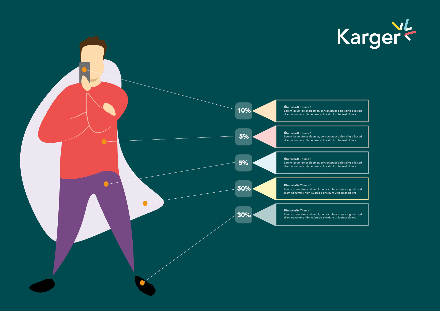 Illustration_Guidline_-Karger12