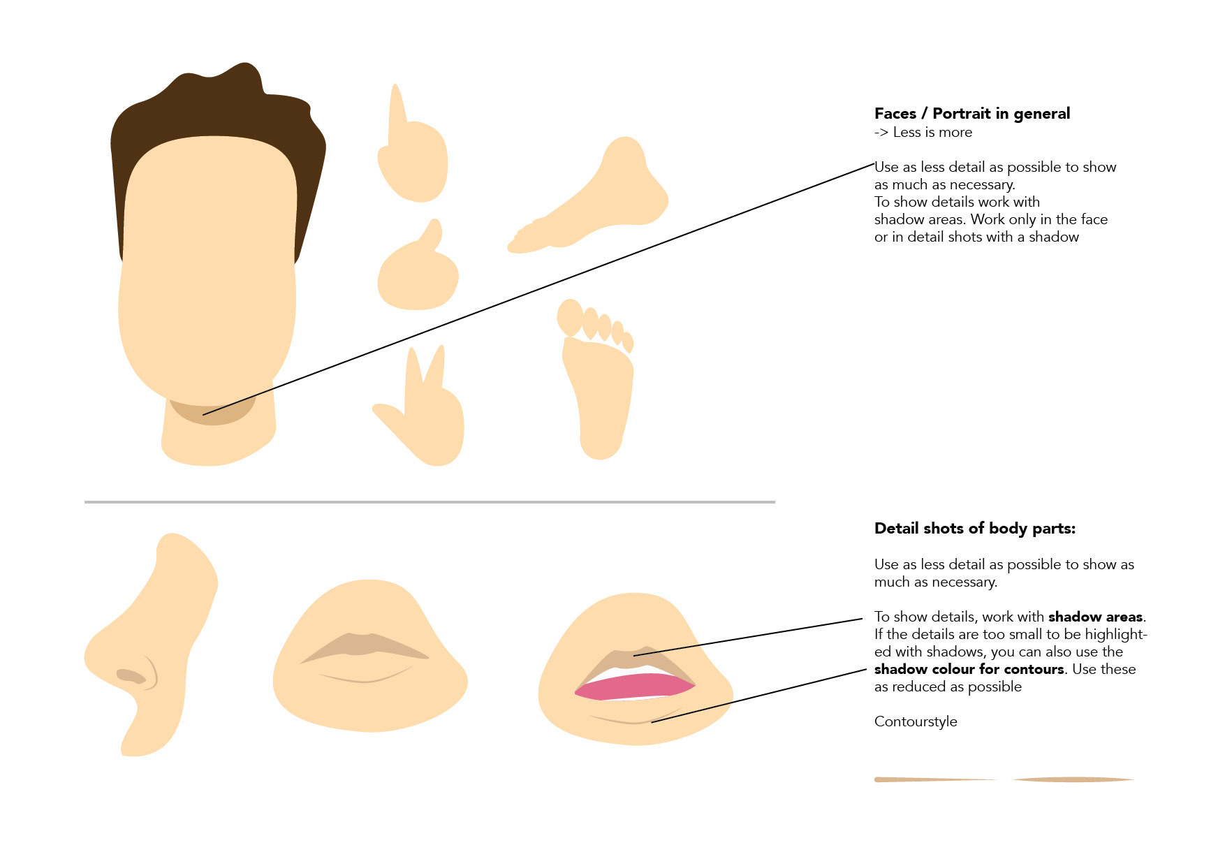 Illustration_Guidline_-Karger4